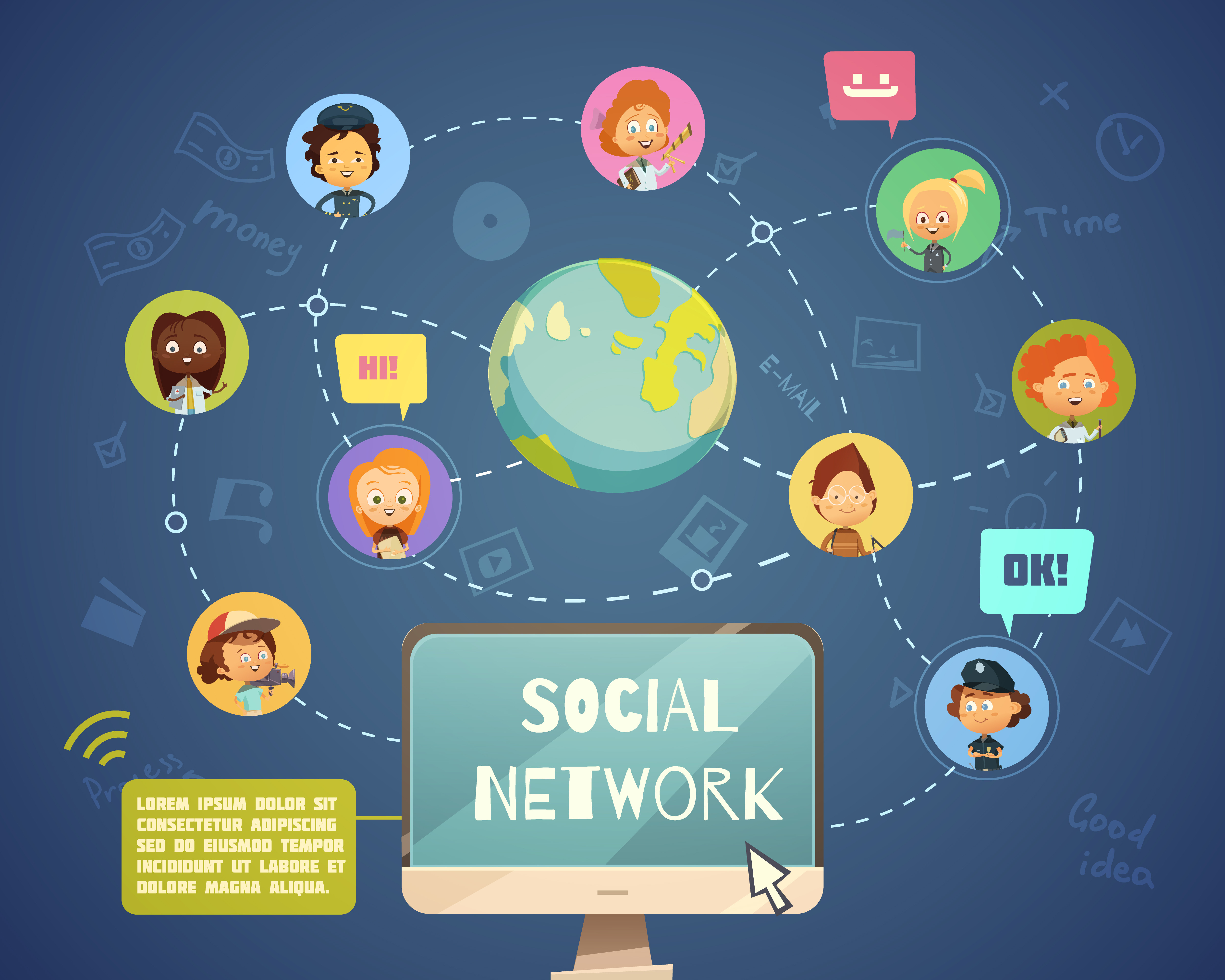 Regulating a Child's Social Network